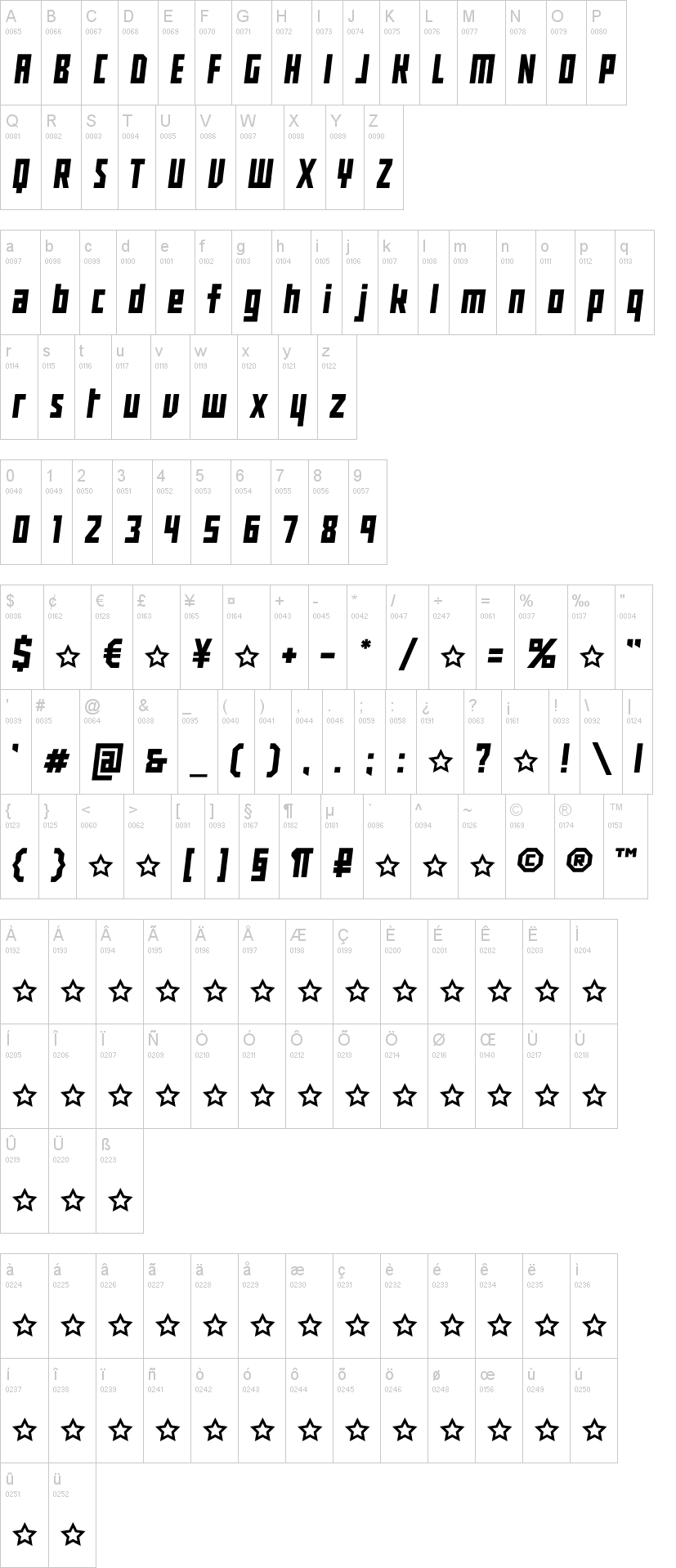 Buran USSR 字体字形表