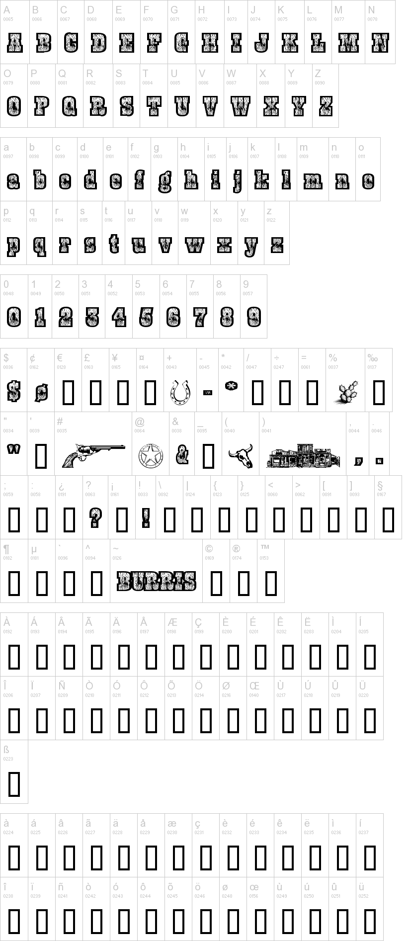 Burris 字体字形表