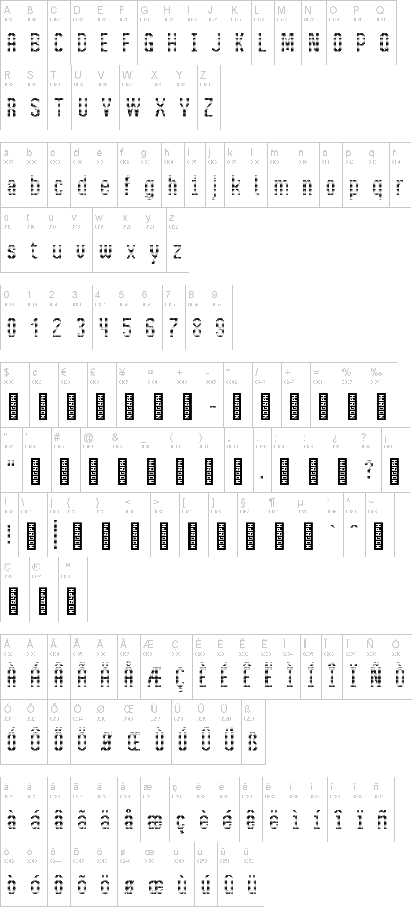 BusMatrix Condensed 字体字形表