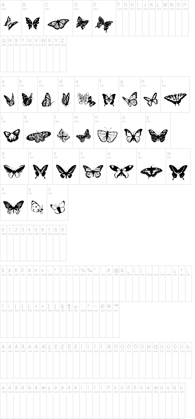 Butterflies 字体字形表