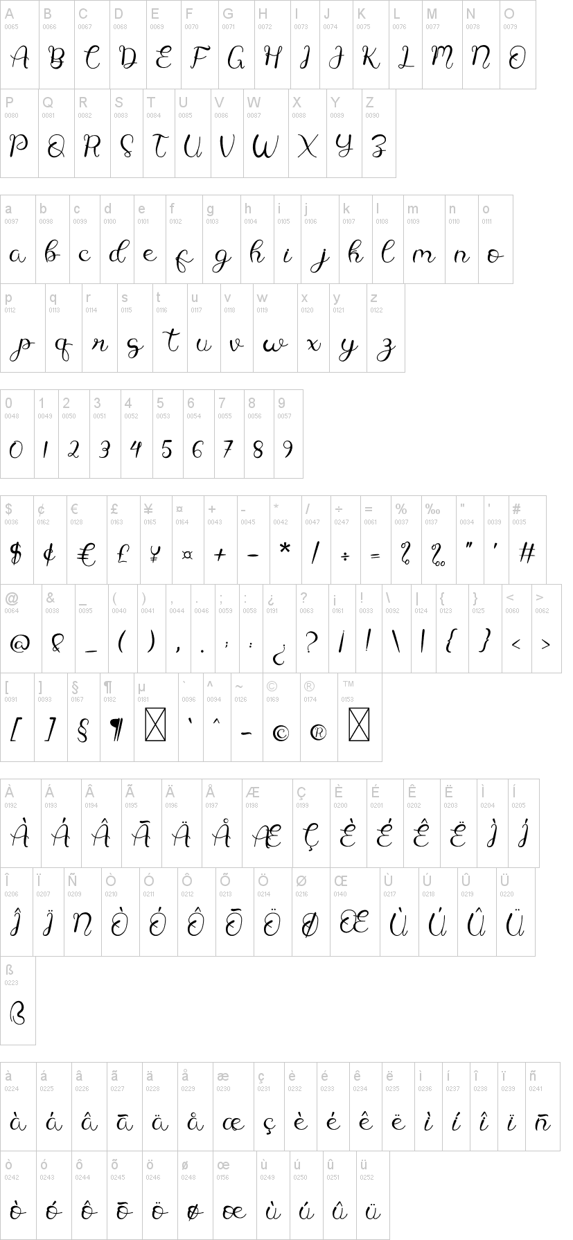 Butterfly 字体字形表