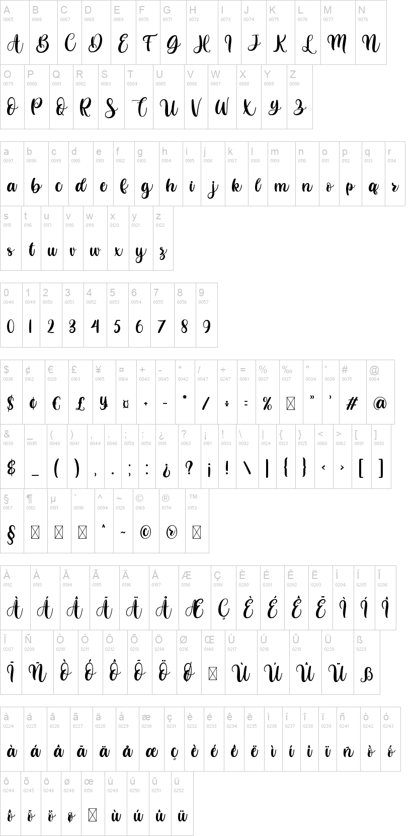Butterfly 字体字形表