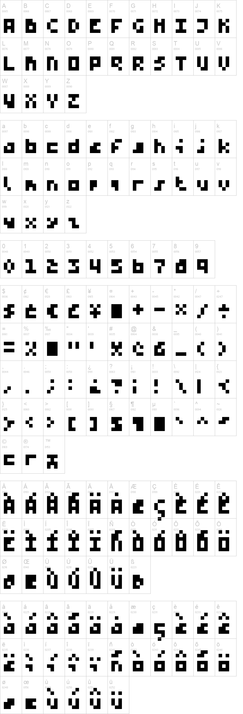Bytesized 字体字形表