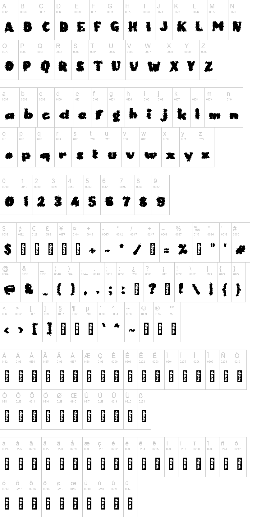 c Cool Ice 字体字形表