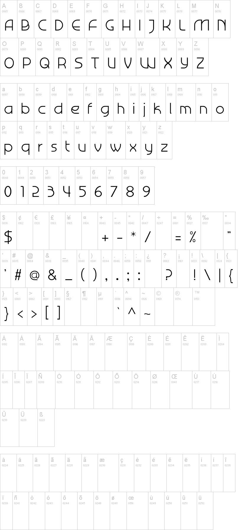 C7nazara 字体字形表