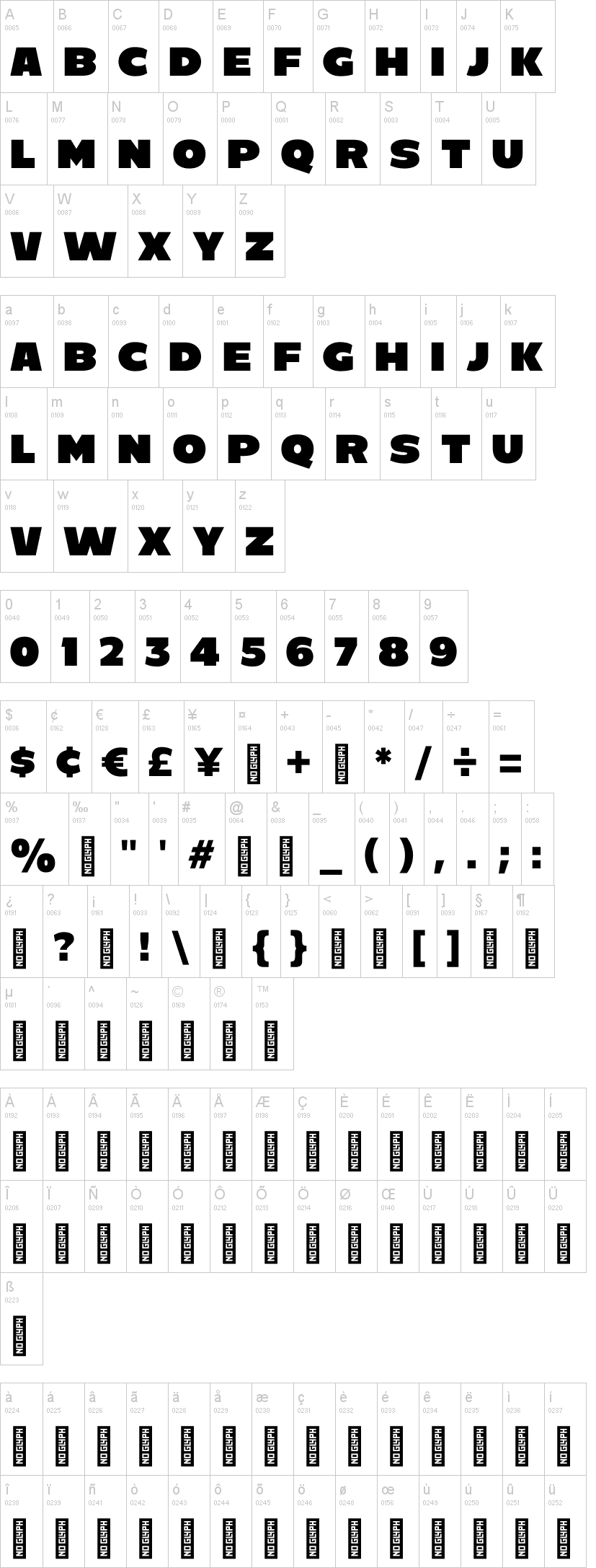 C800 字体字形表