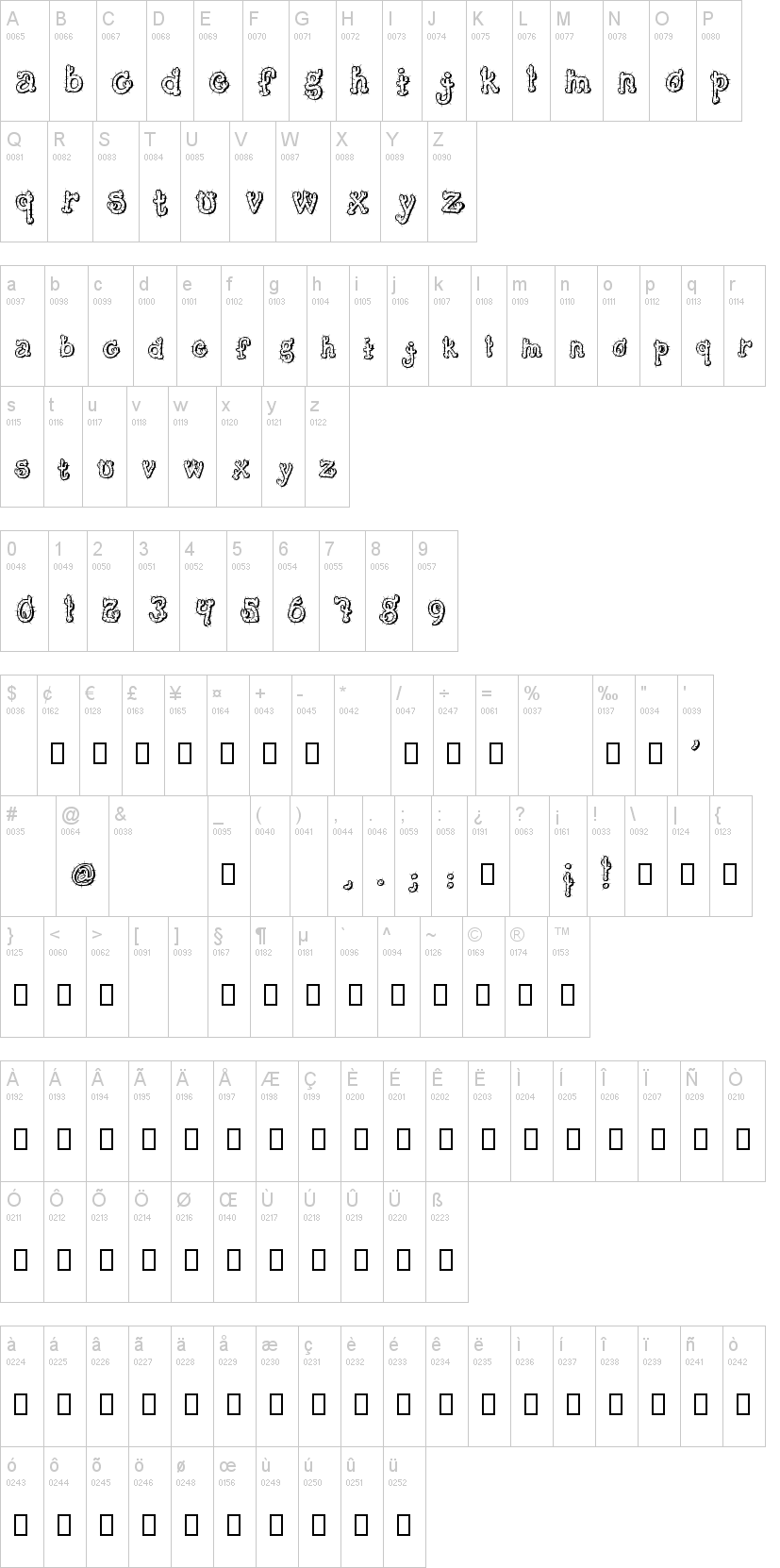Cactus Sandwich 字体字形表