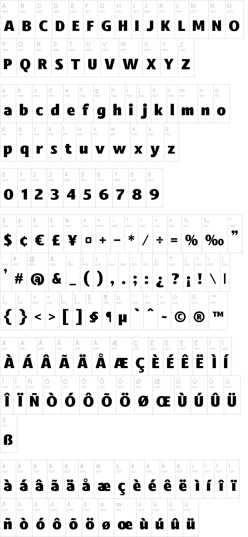 Caffie Lofie 字体字形表