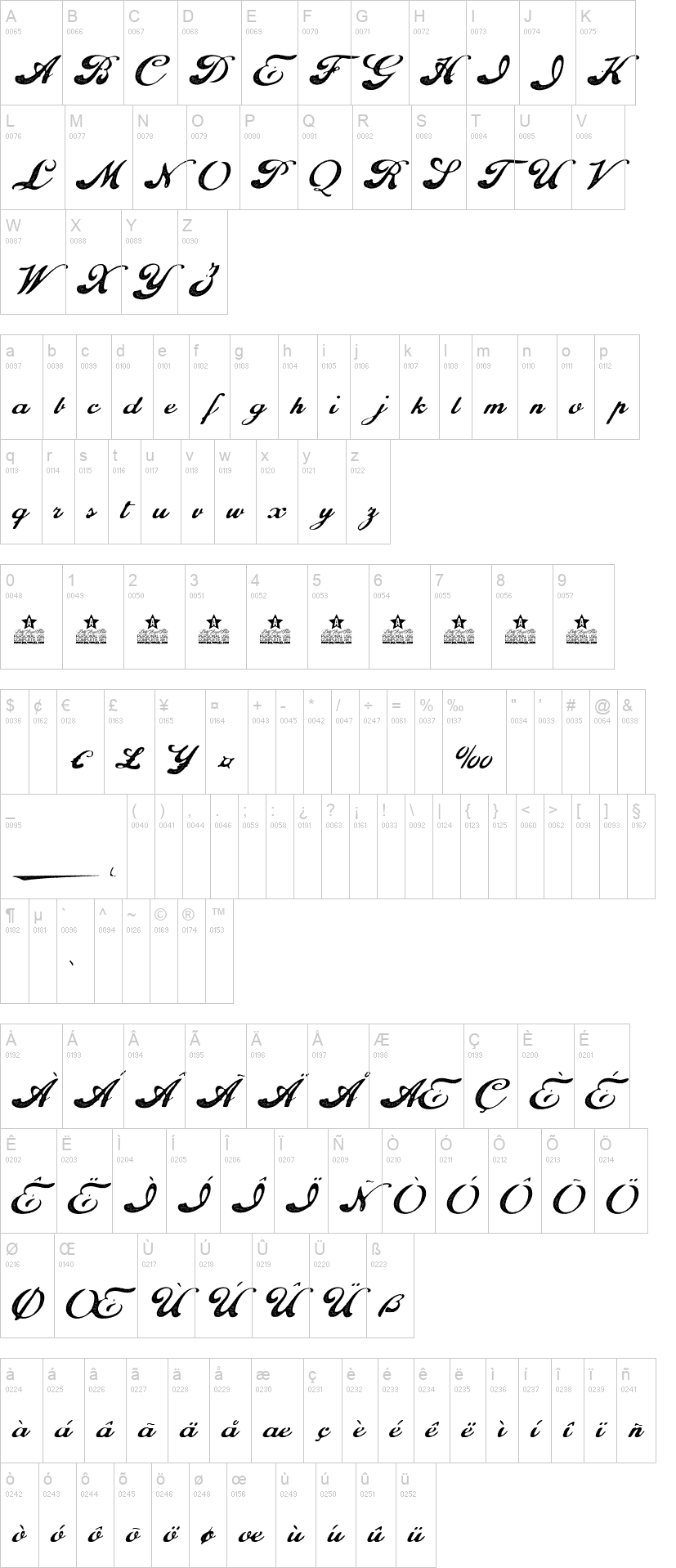 California 字体字形表