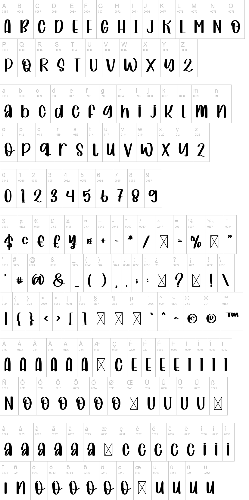 California 字体字形表