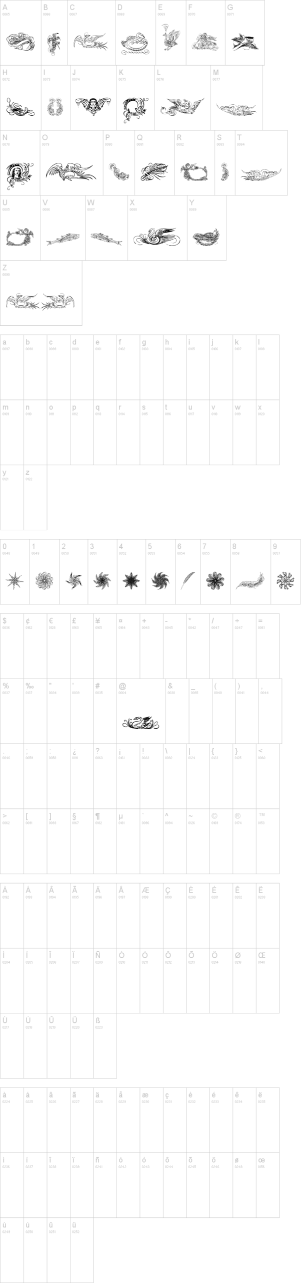 Caligrafia Divina 字体字形表