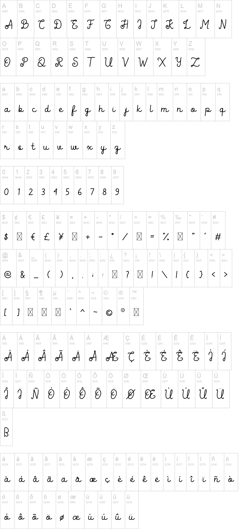 Calittra 字体字形表