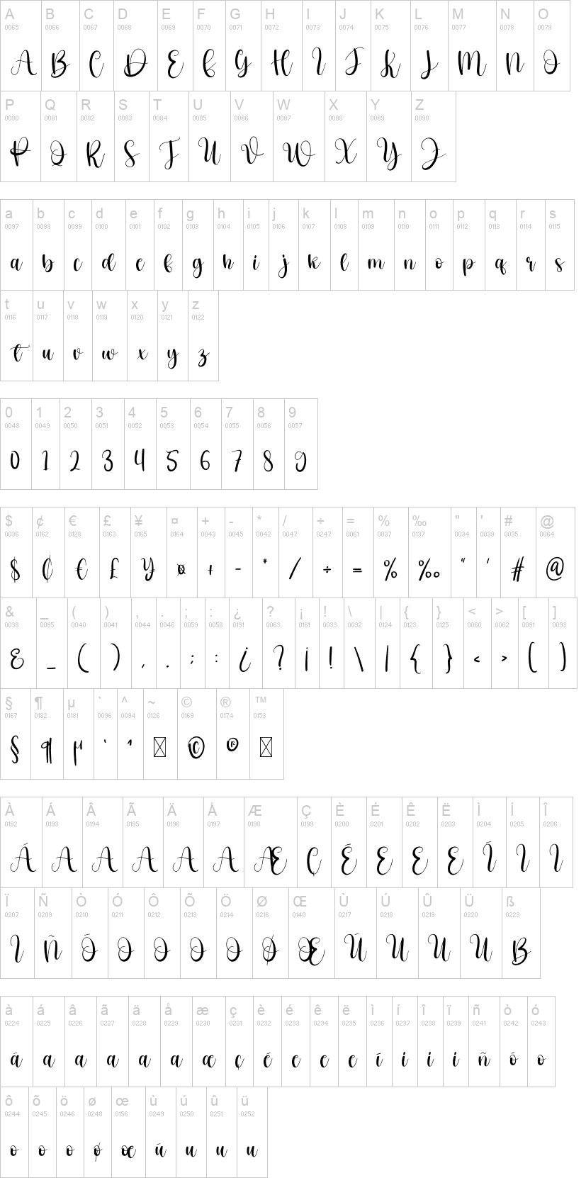 Calligraphy 字体字形表