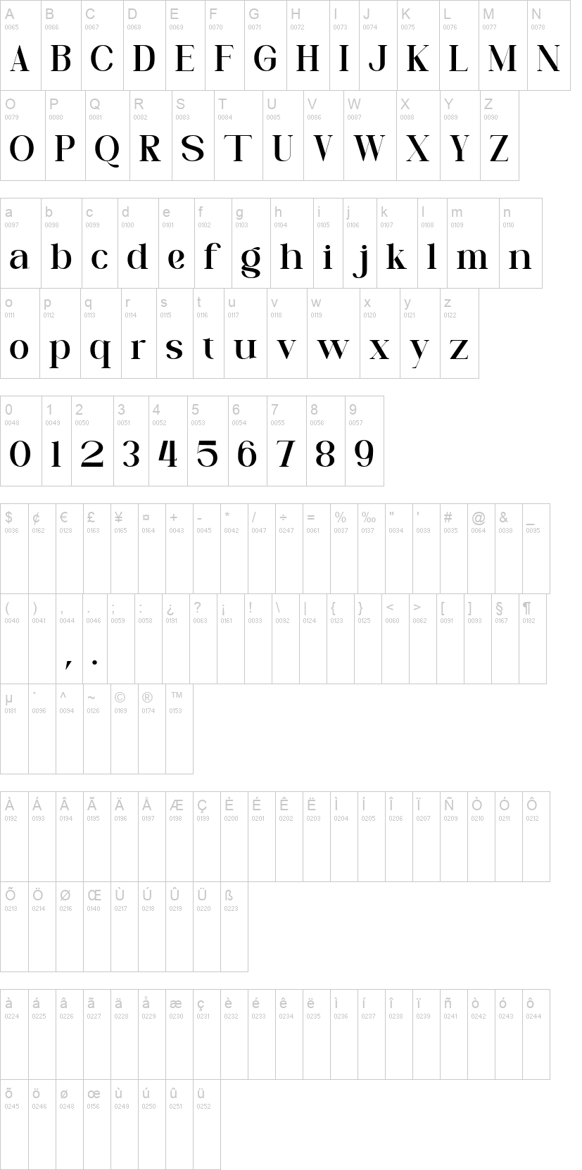 Calvoria Stelline 字体字形表