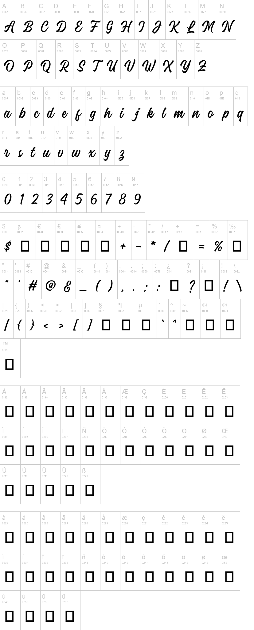 Candale 字体字形表