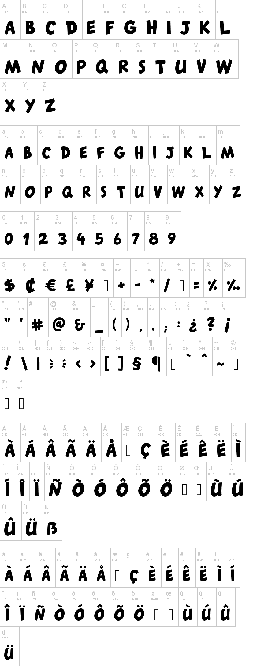 Canted FX 字体字形表