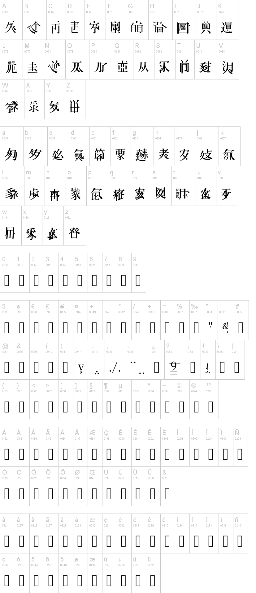 Caoji 20 字体字形表
