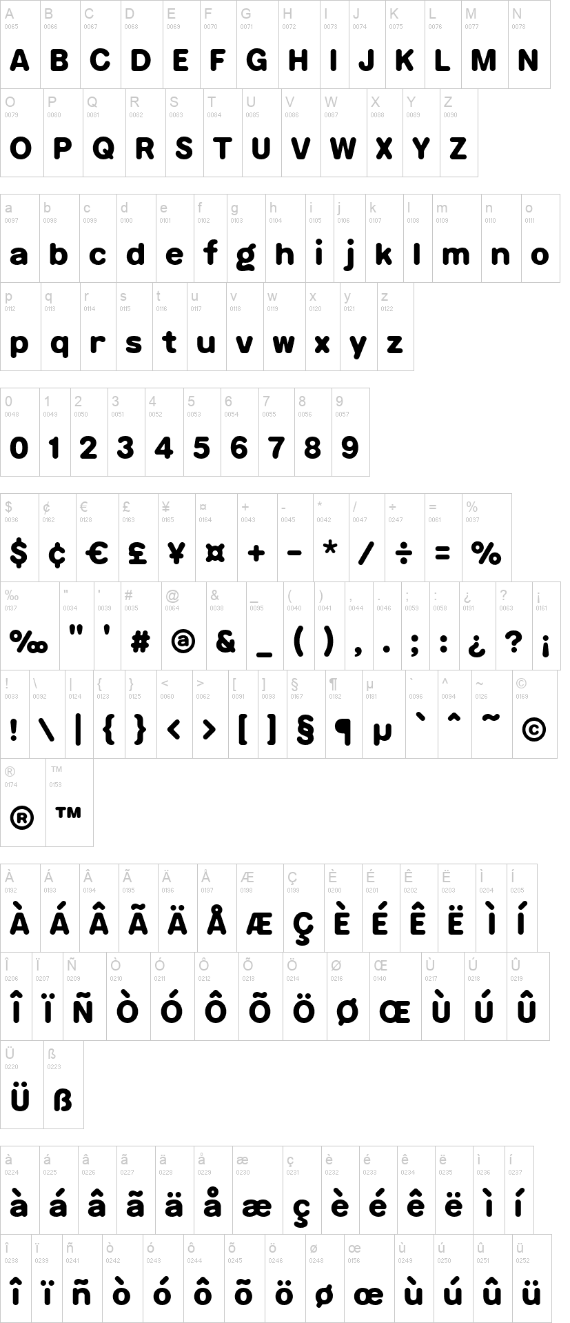Caoutchouc 字体字形表