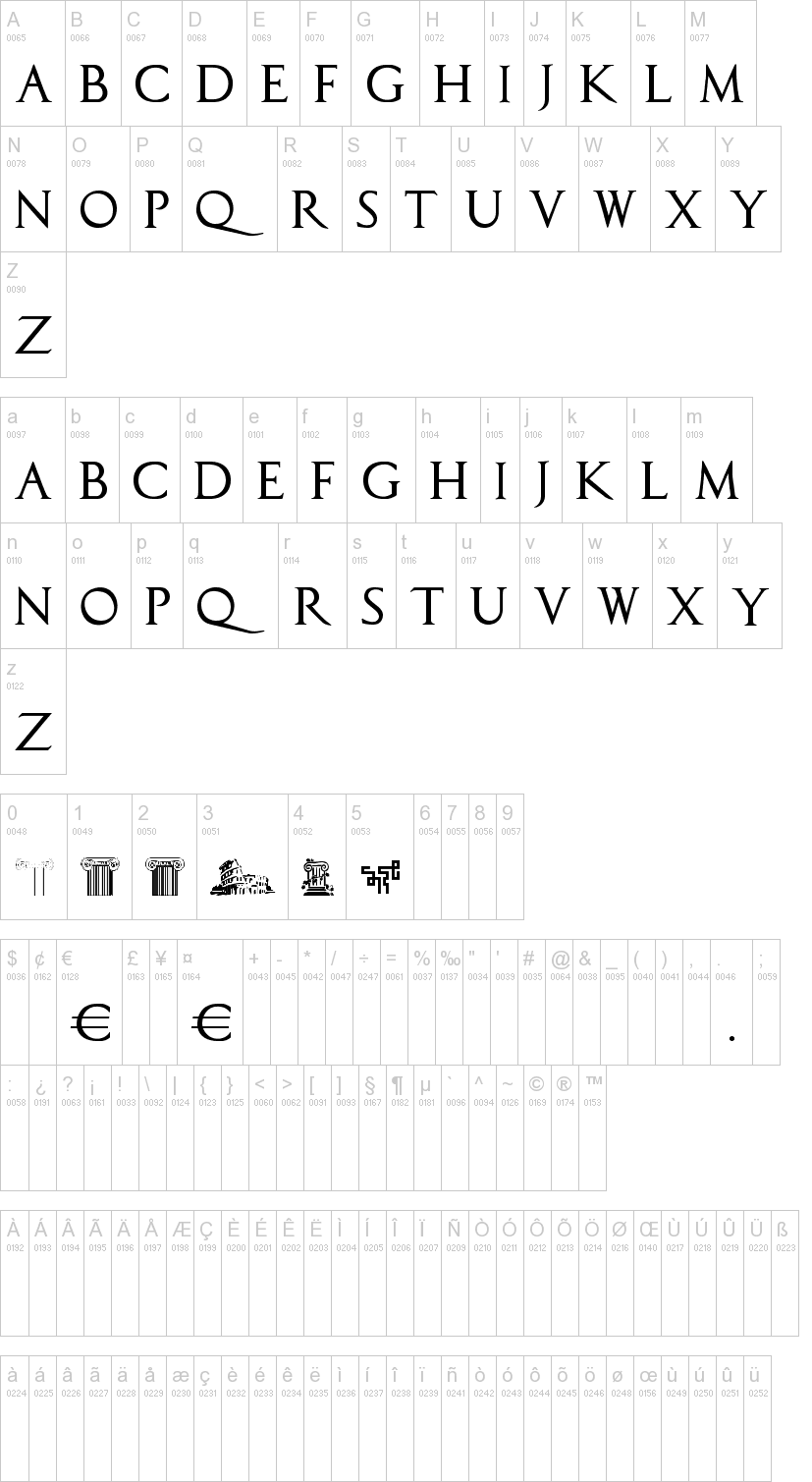 Capitalis TypOasis 字体字形表