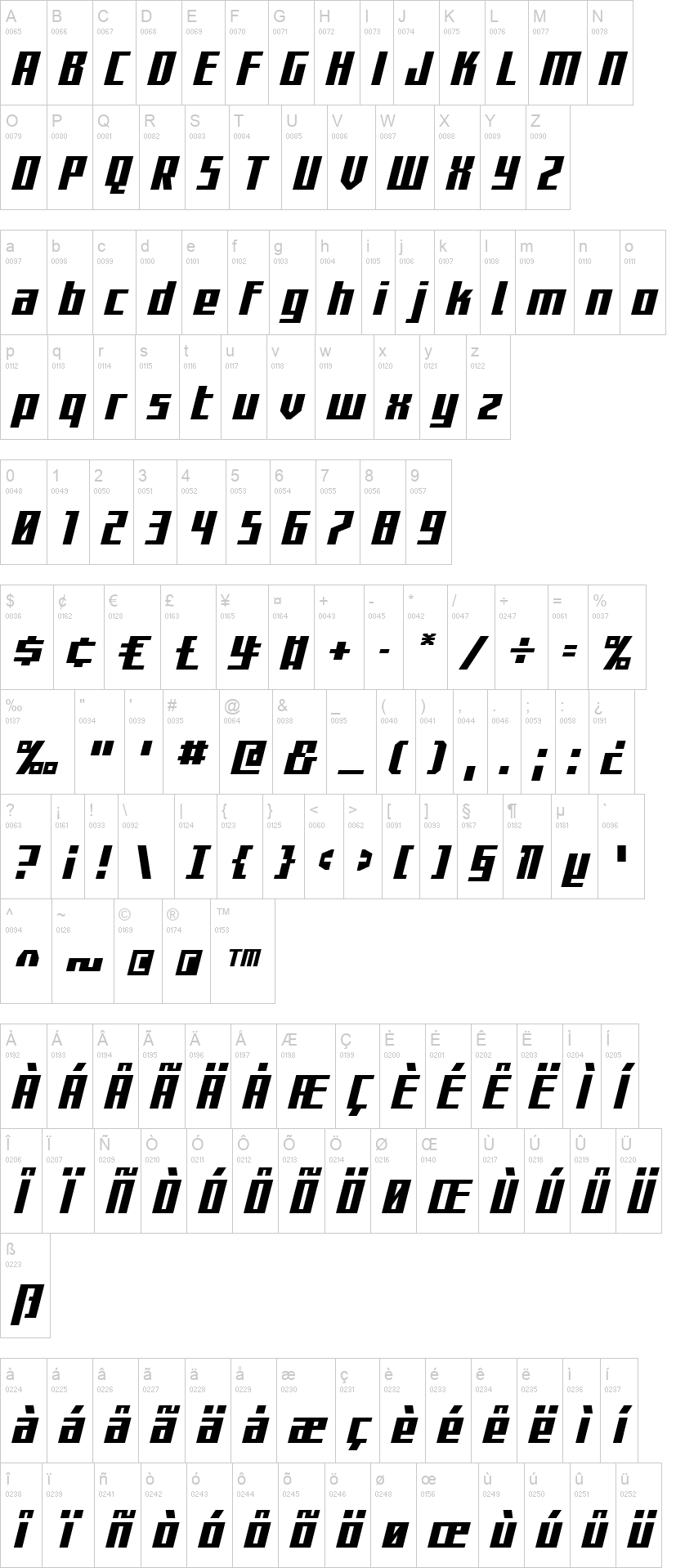 Capitol City 字体字形表