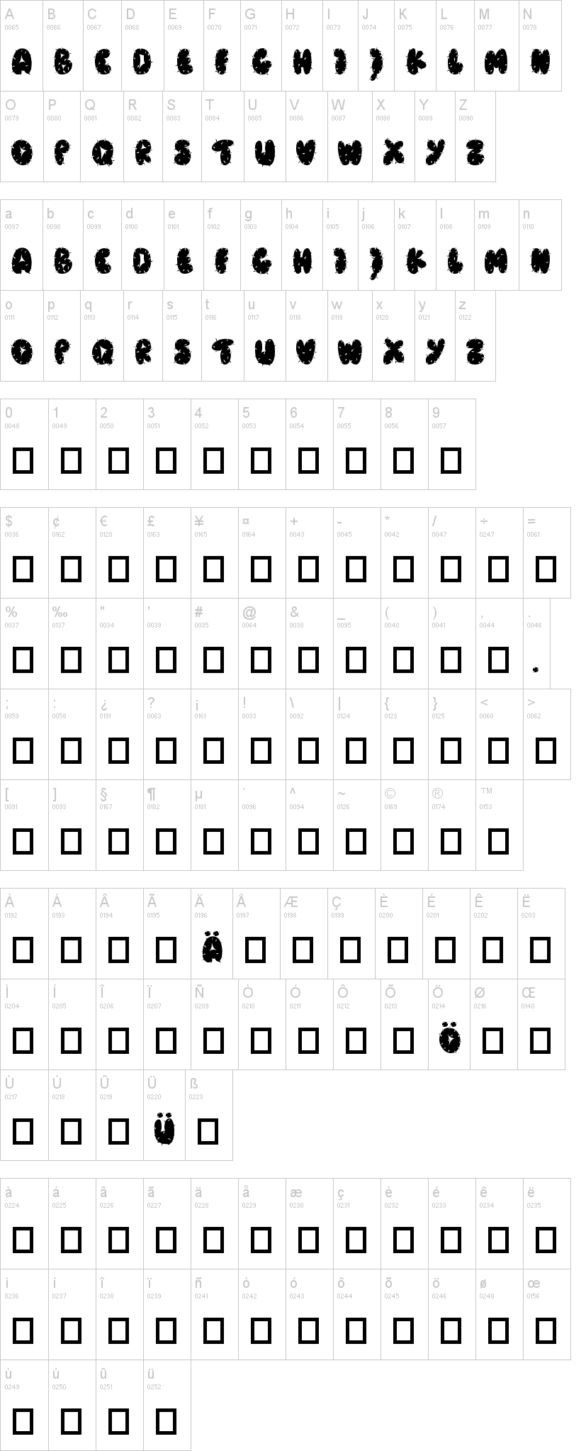 Caramba 字体字形表