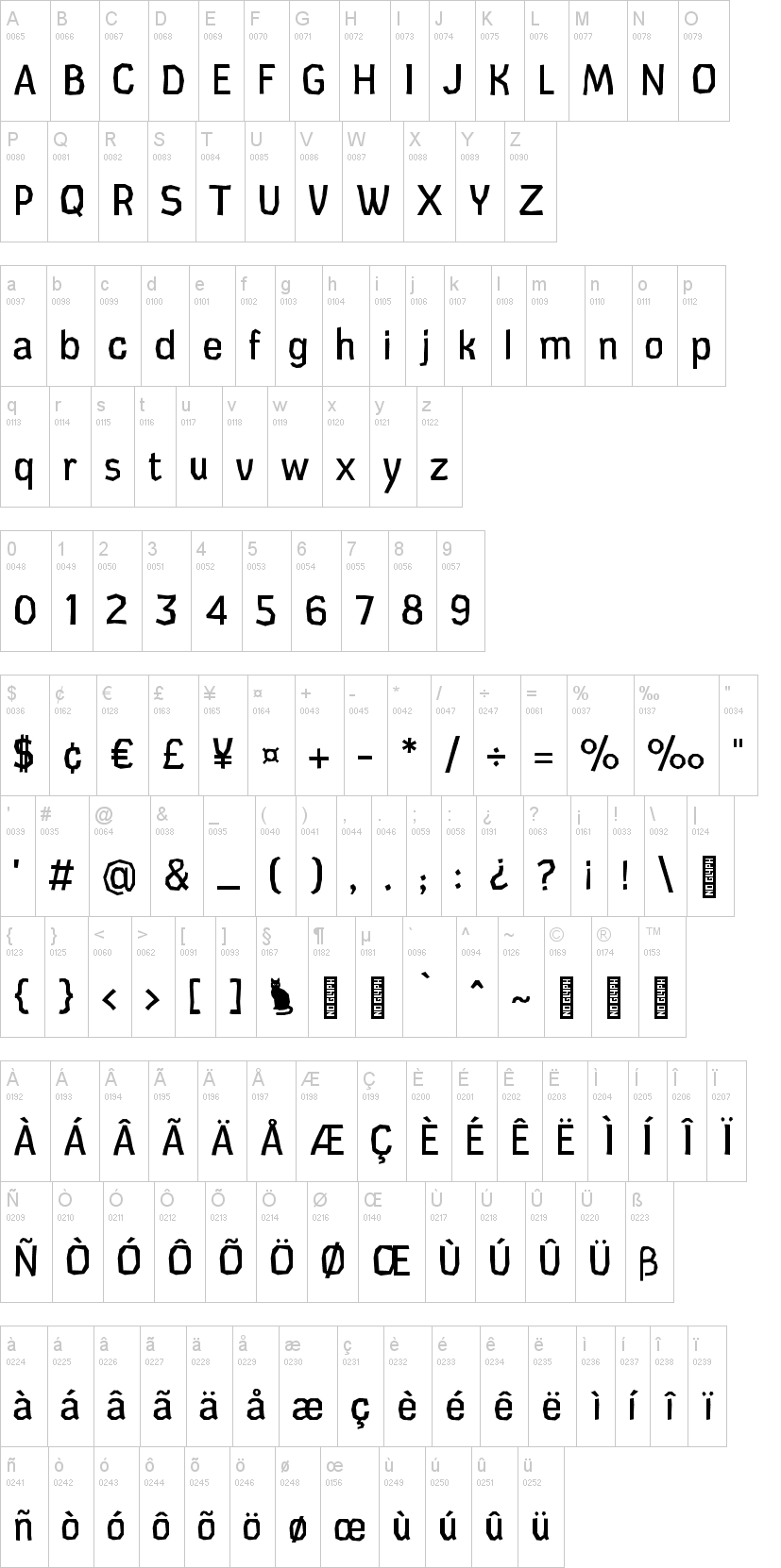 Cardboard Cat 字体字形表