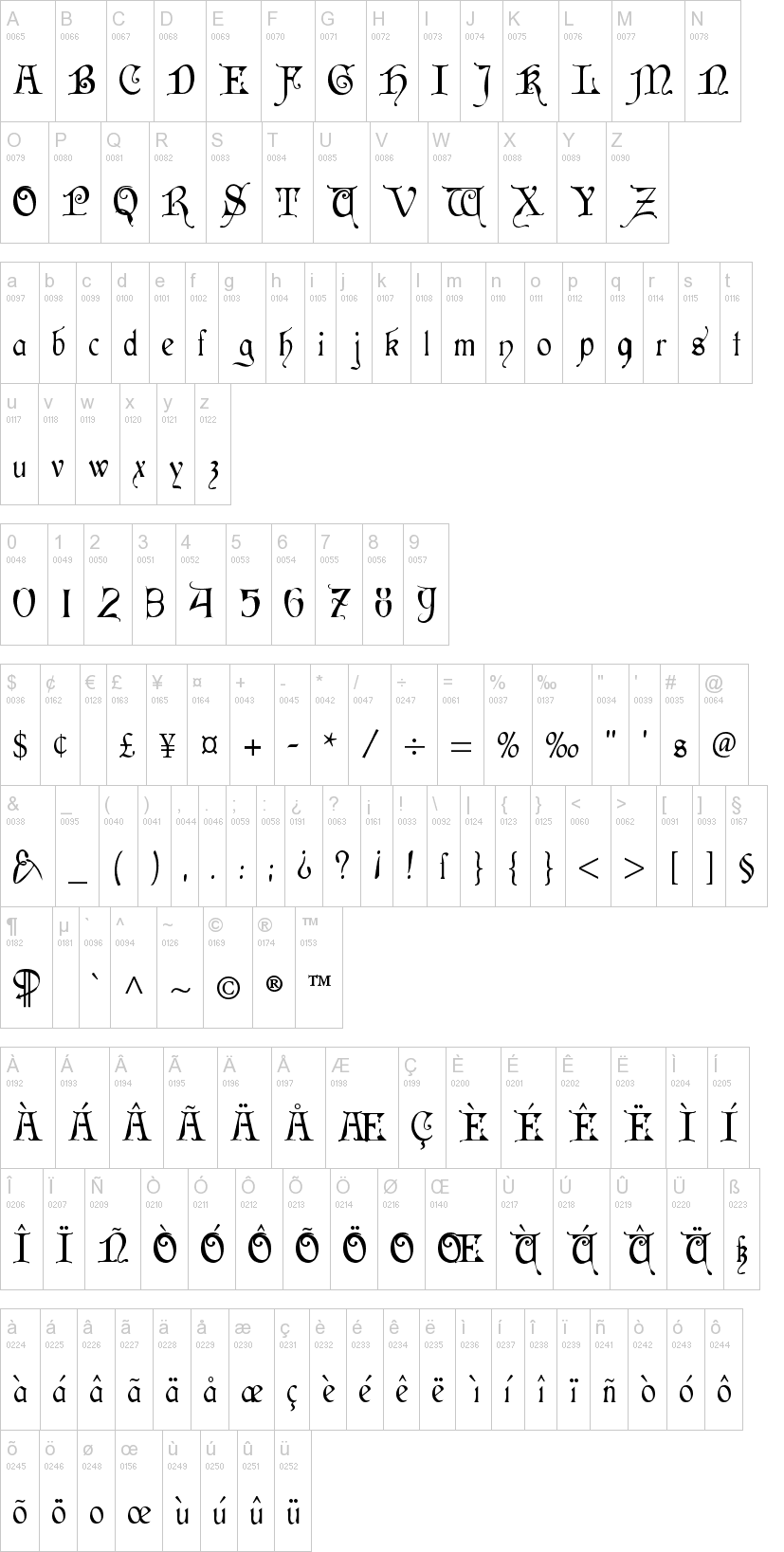 Cardinal 字体字形表