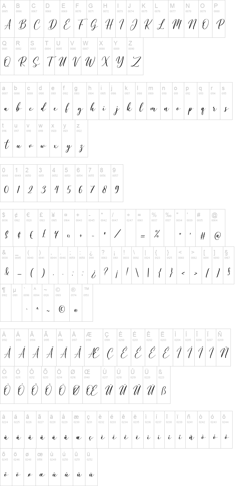 Caroline 字体字形表