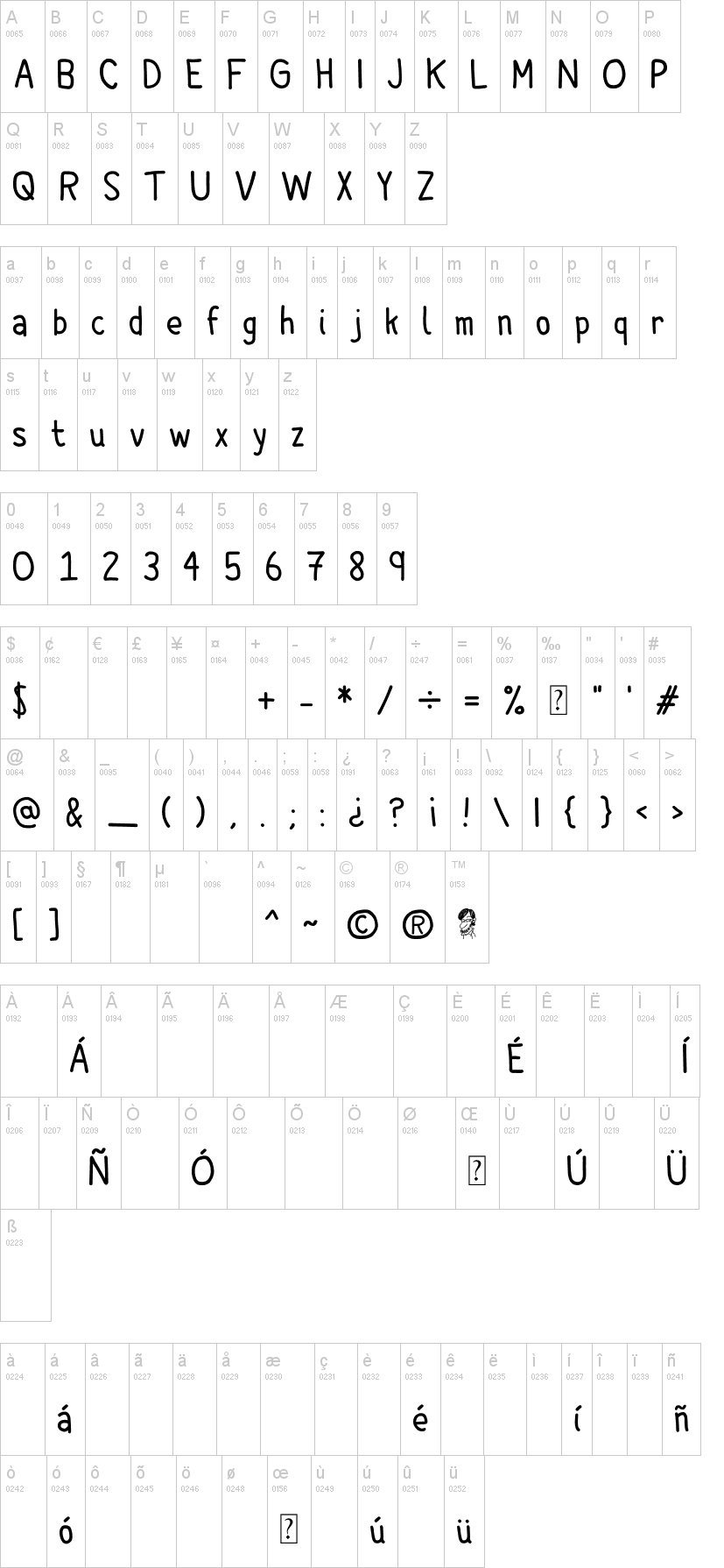 Cartoonero 字体字形表