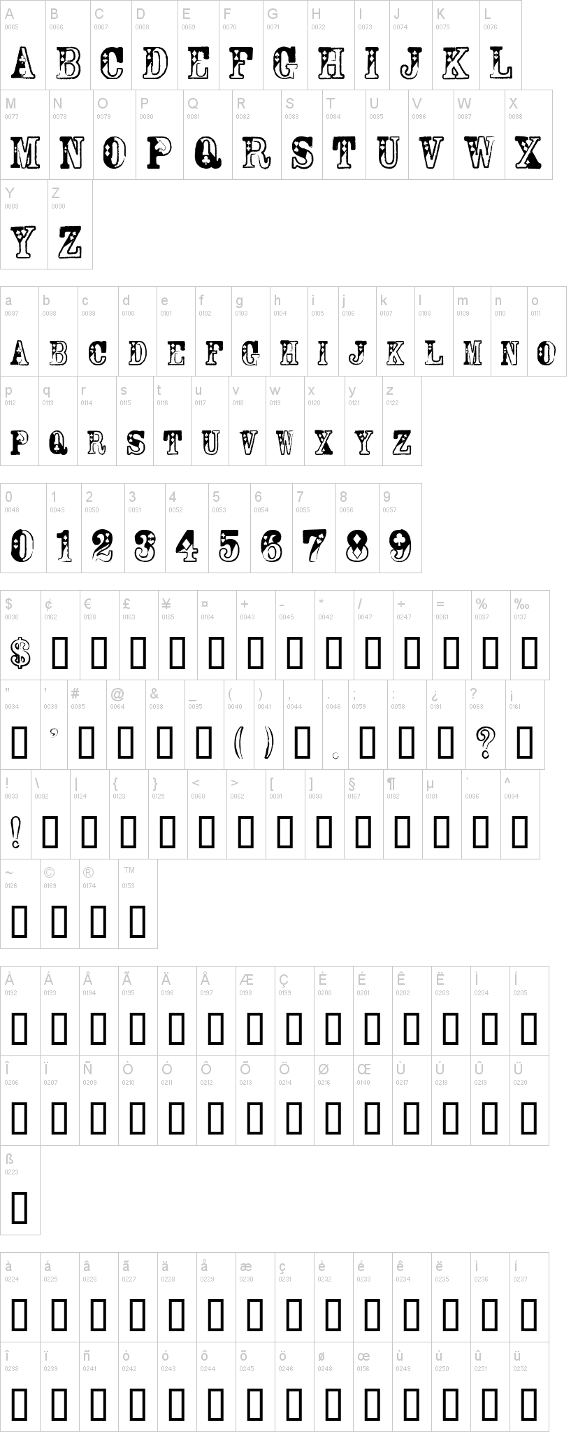 Casino Queen 字体字形表