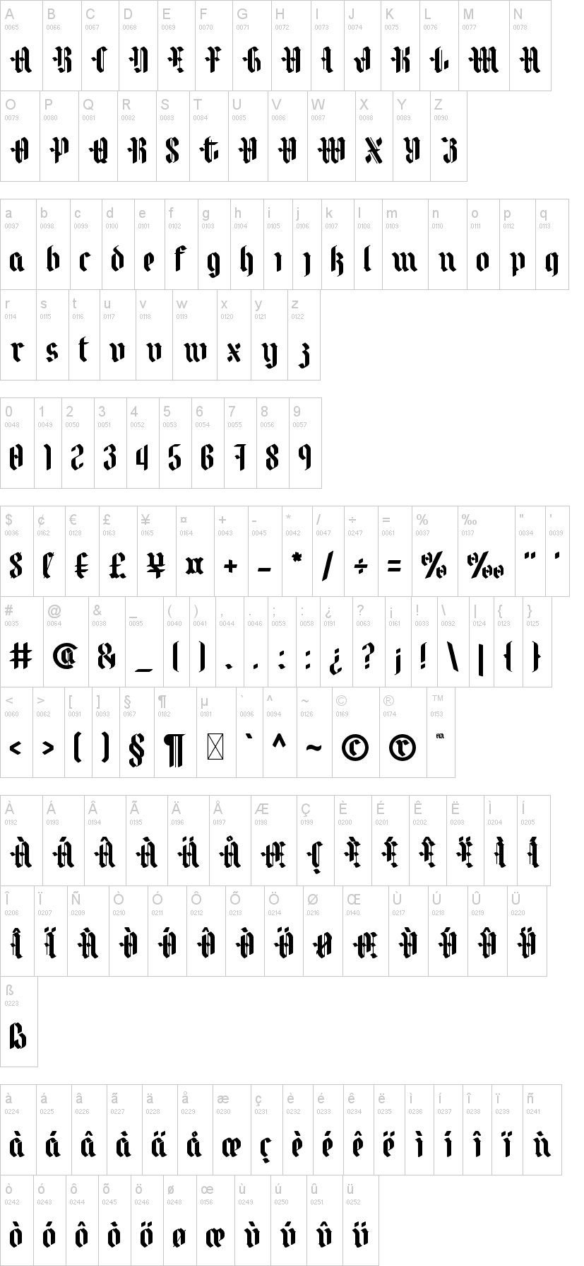 Castillo 字体字形表