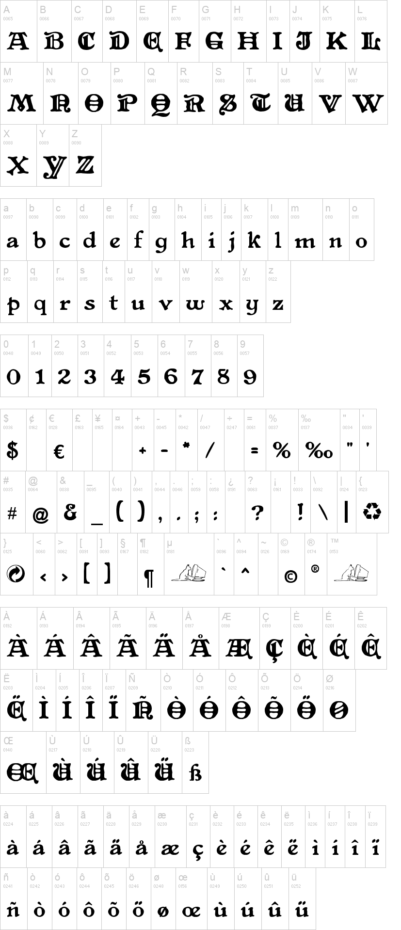 CAT Altenglisch 字体字形表
