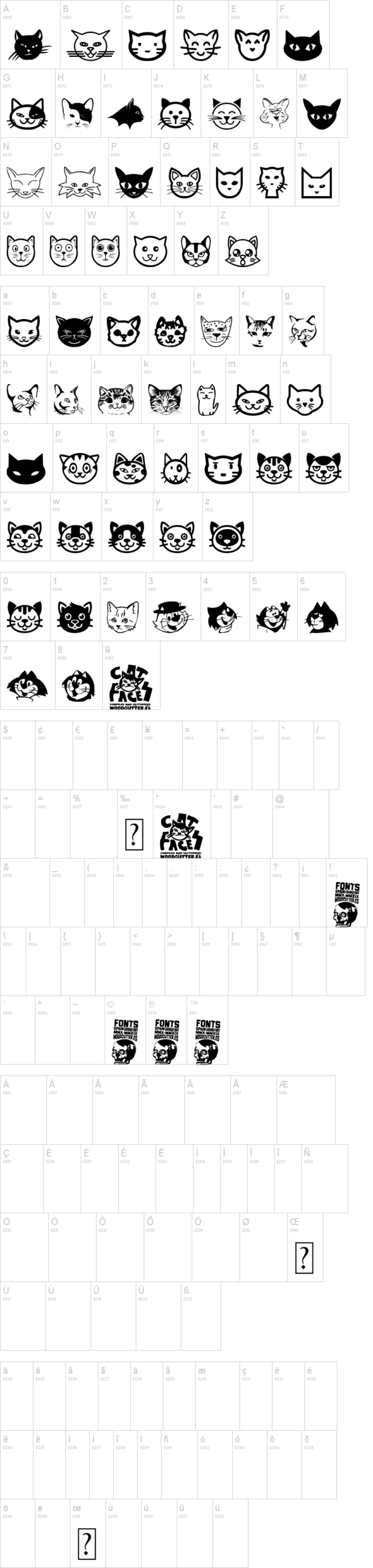 Cat Faces 字体字形表