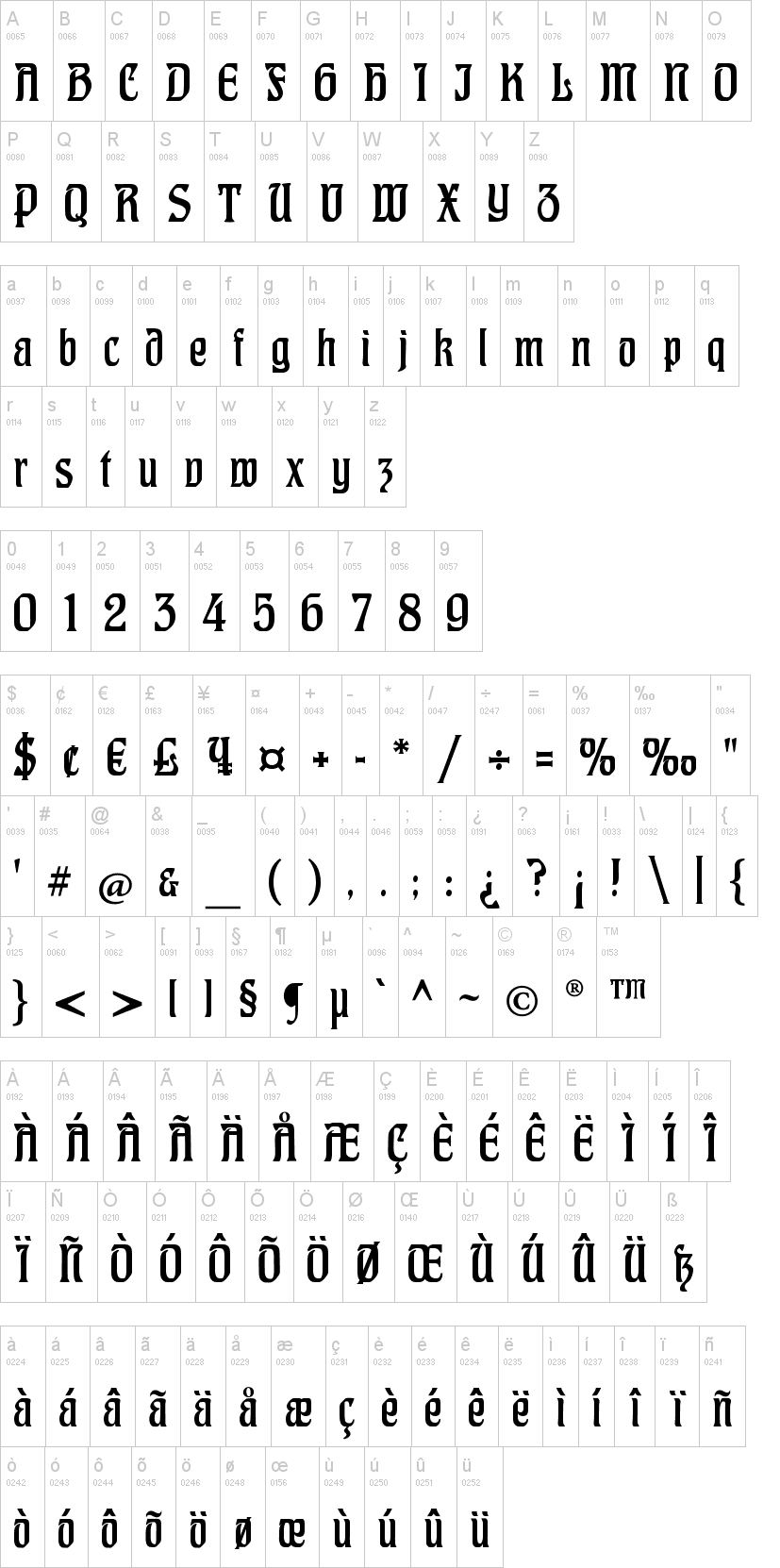 CAT Hohenzollern 字体字形表