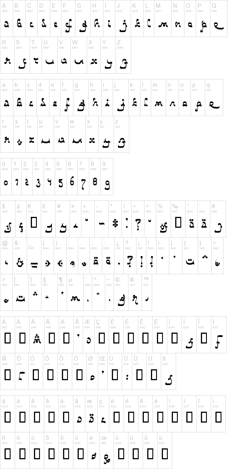 Catharsis Bedouin 字体字形表