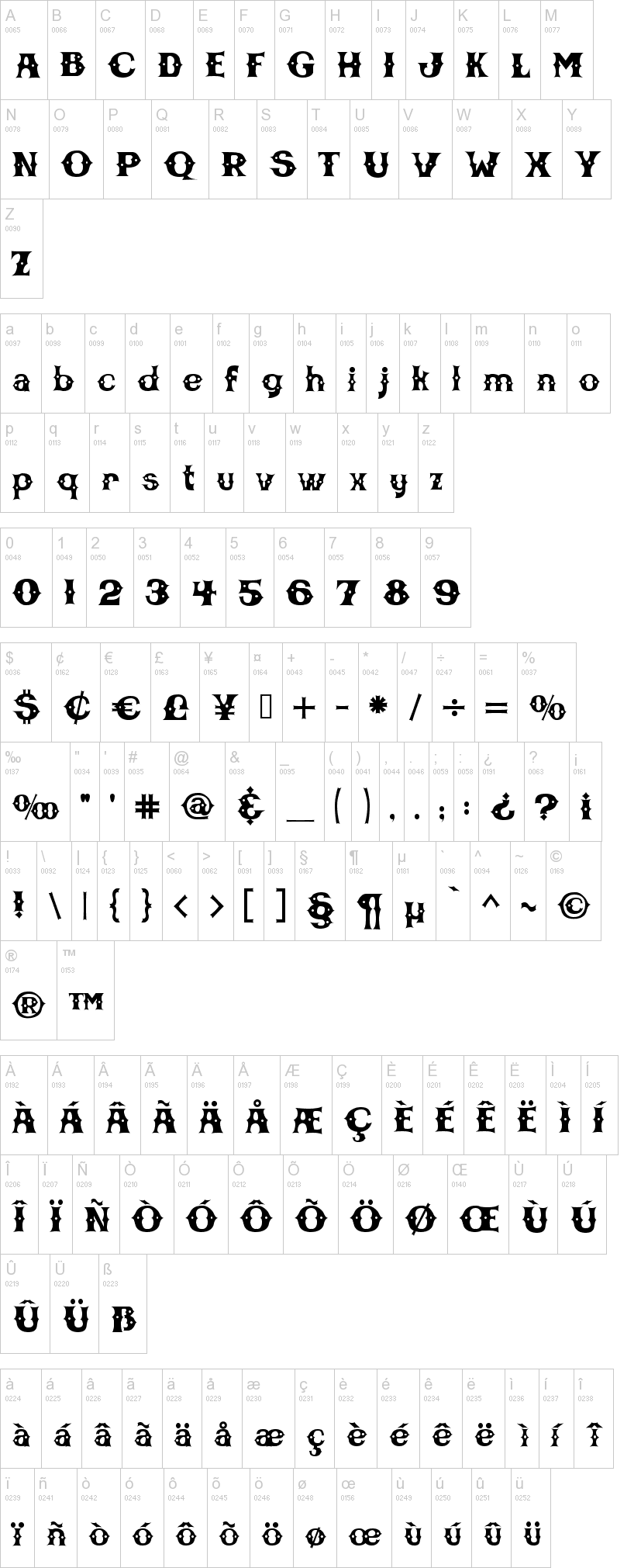 CBGB Font 字体字形表