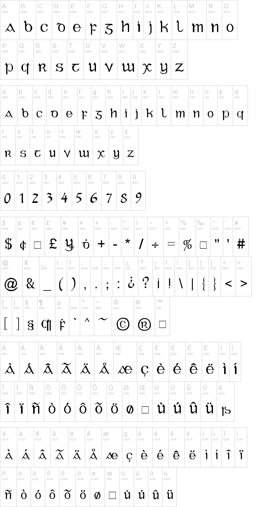 Celtic Gaelige 字体字形表