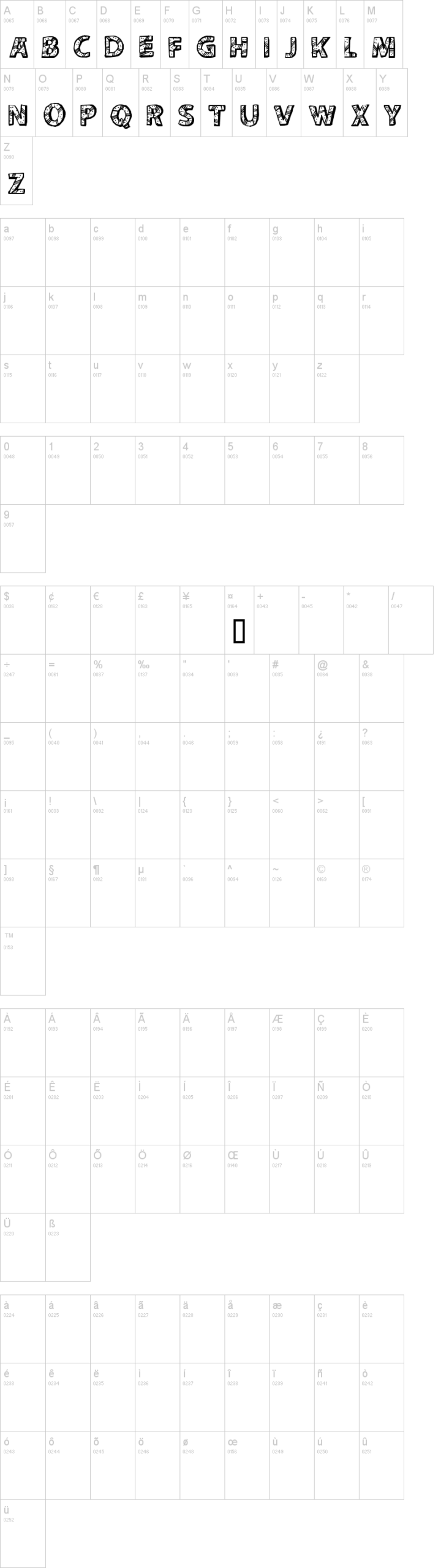 CF Peru Adventure 字体字形表