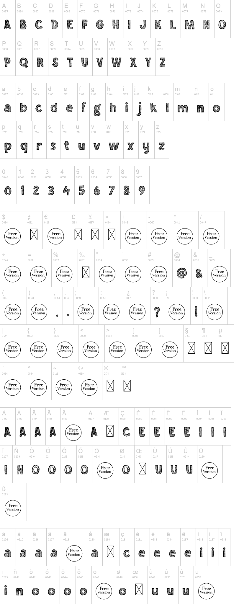 Chalkboy 字体字形表