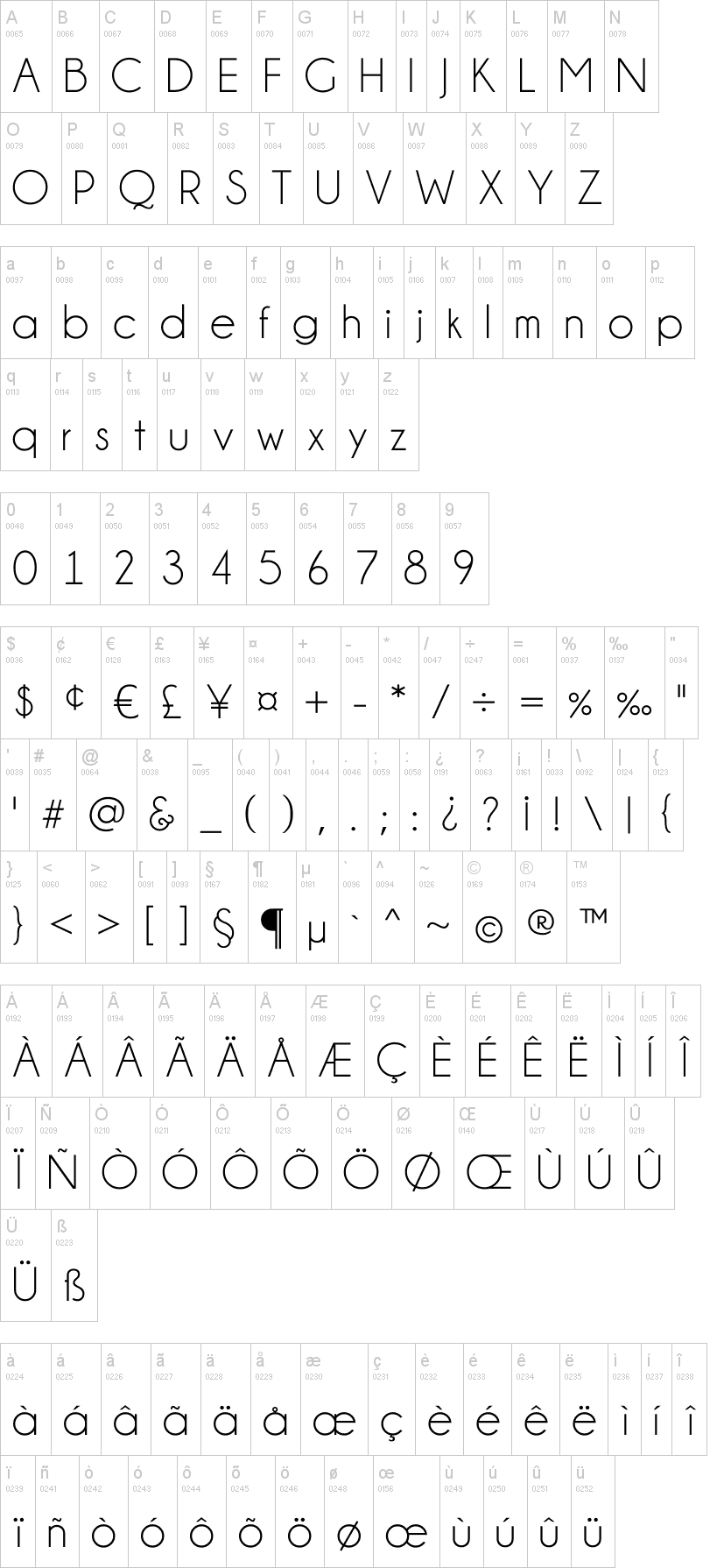 Champagne & Limousines 字体字形表