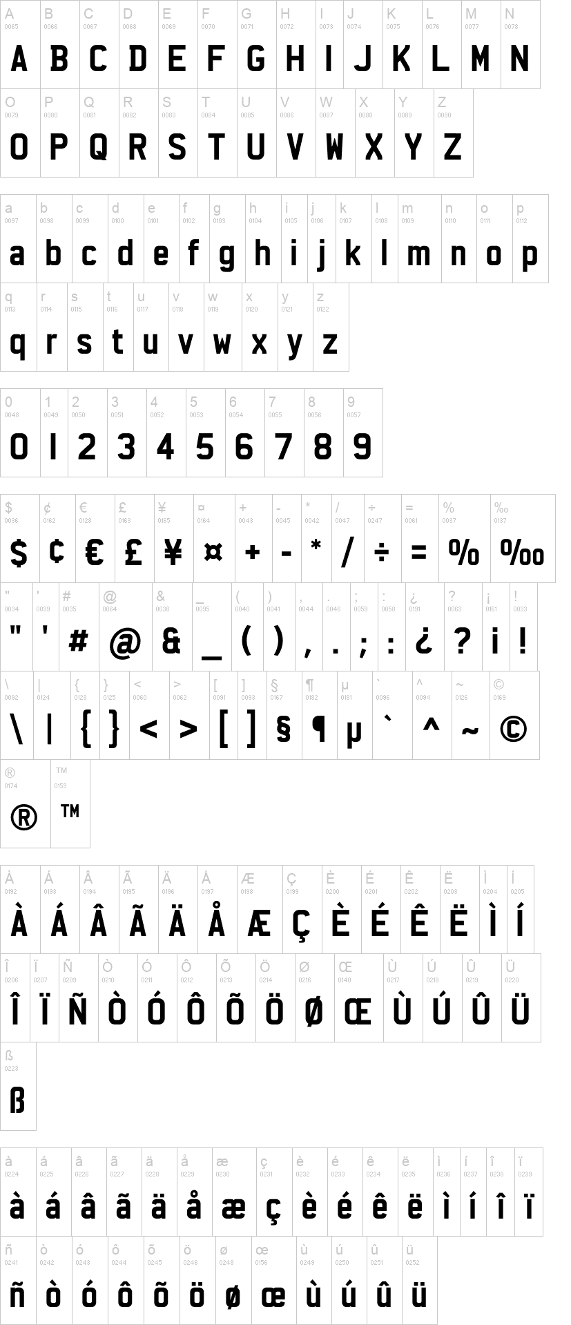 Charles Wright 字体字形表