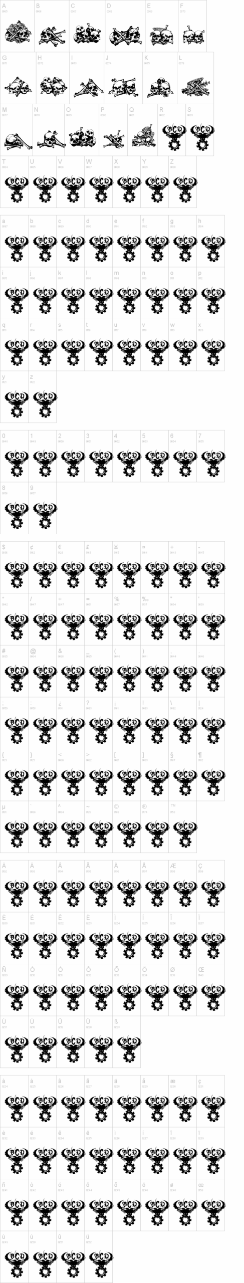 Charnel House 字体字形表