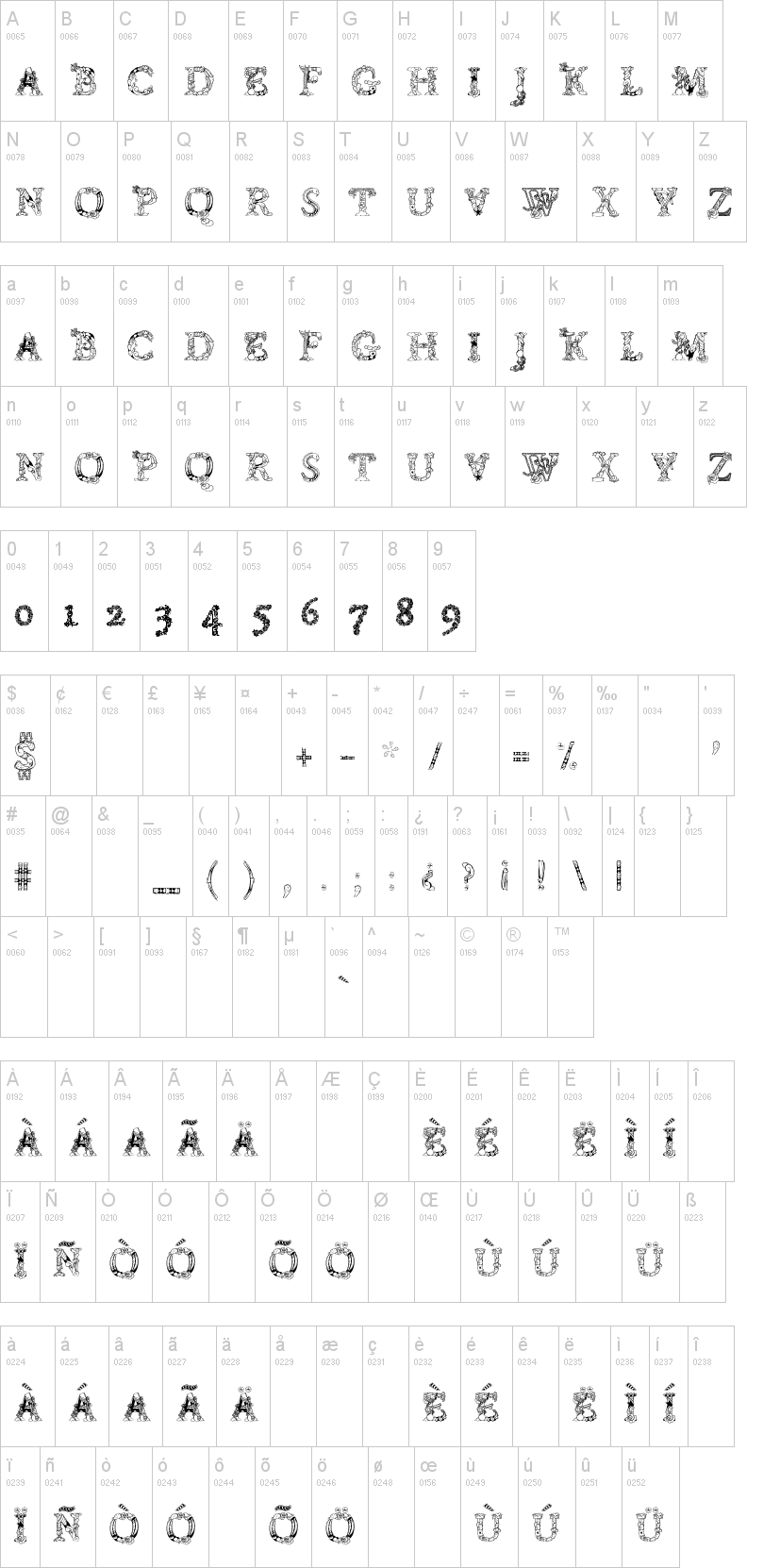 Chentenario 字体字形表