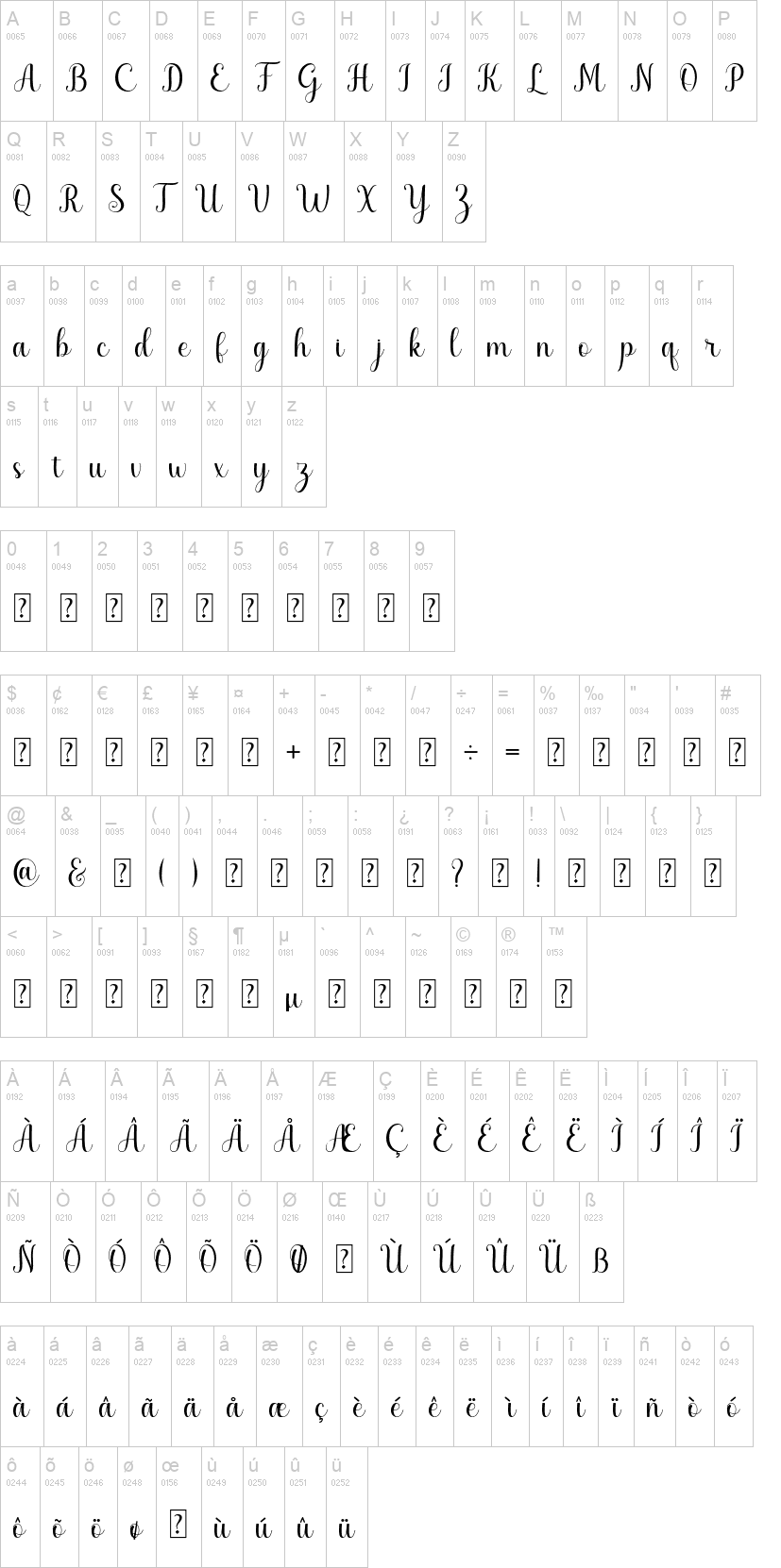 Cherilyn 字体字形表