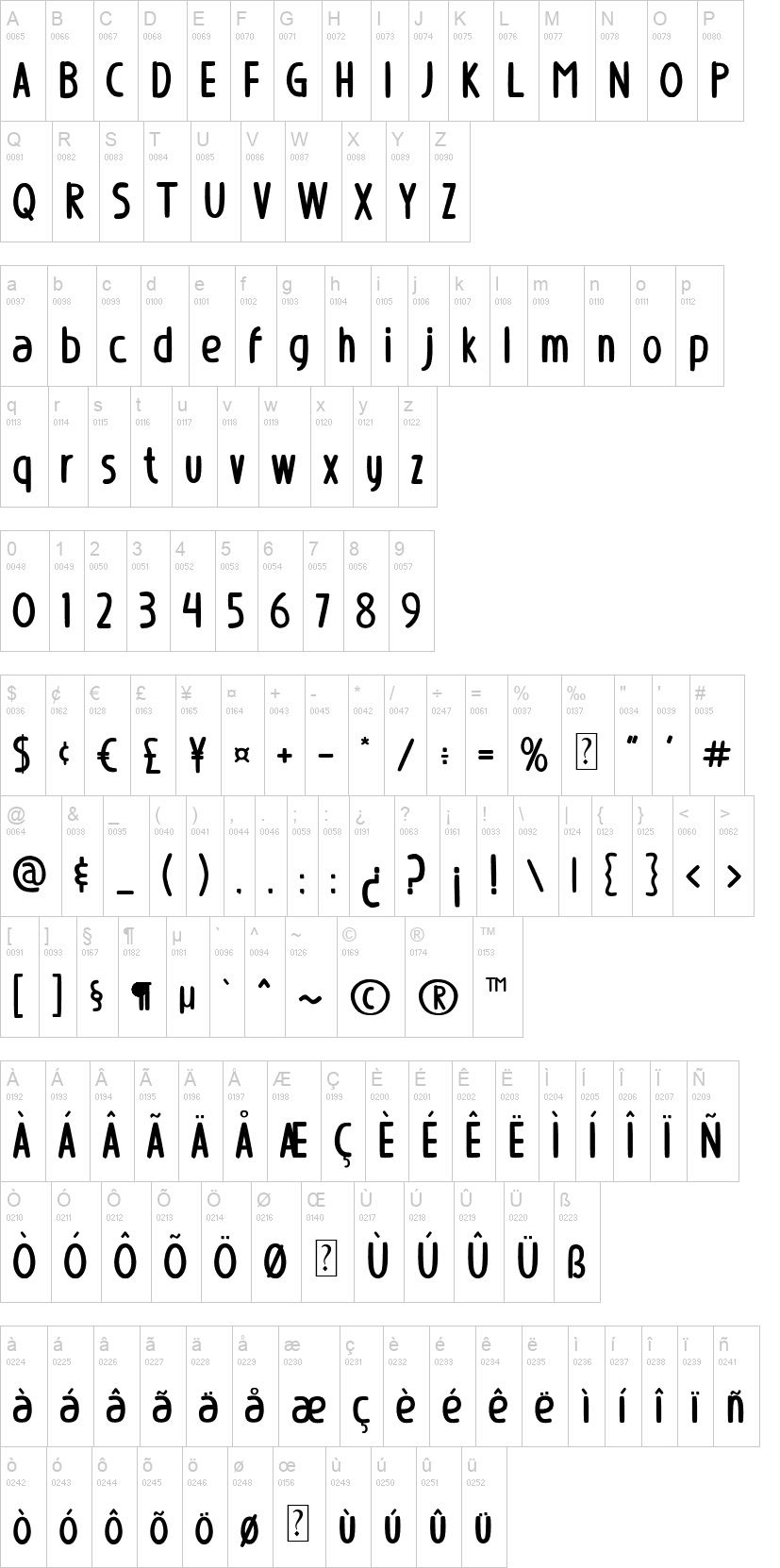 Cherry Caramel 字体字形表