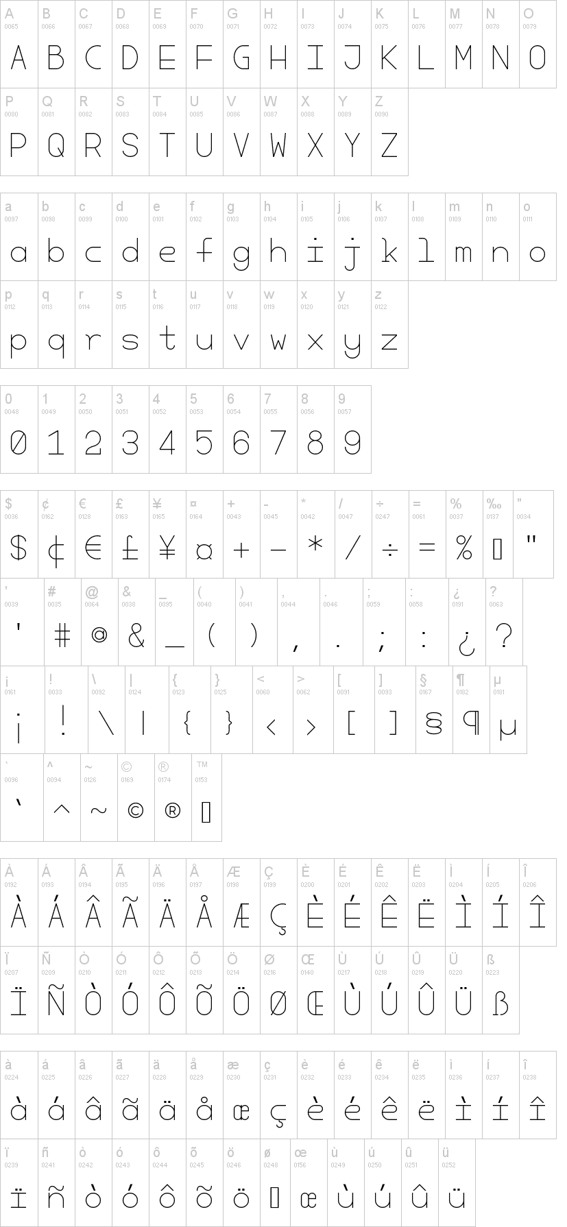 Cherry 字体字形表