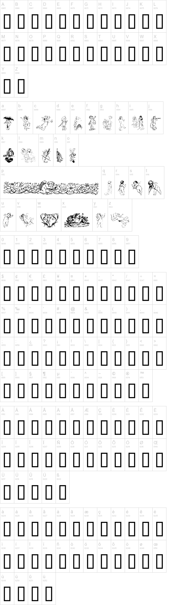 Cherub 字体字形表