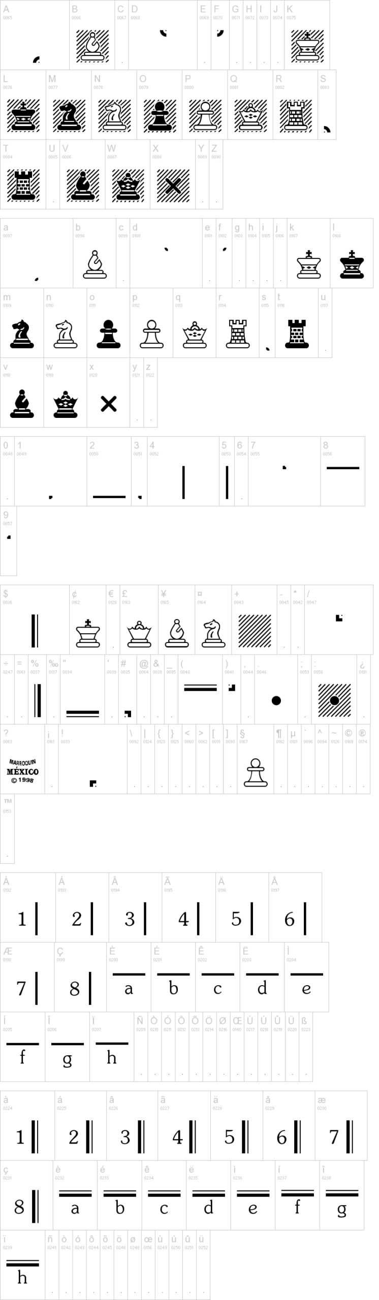 Chess Maya 字体字形表
