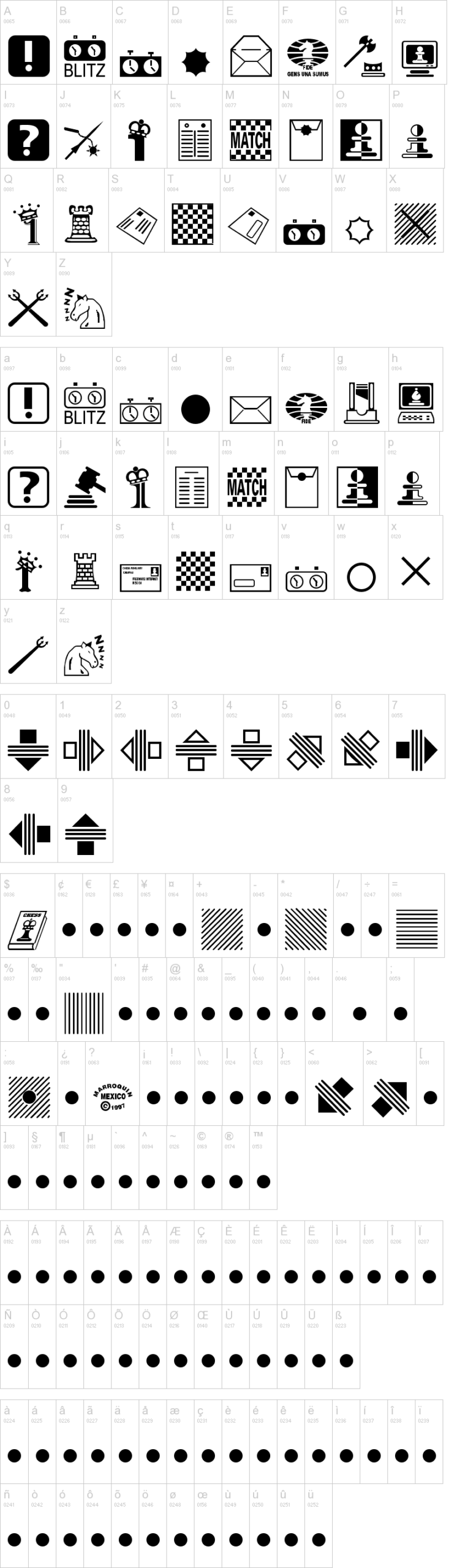 Chess Miscel 字体字形表