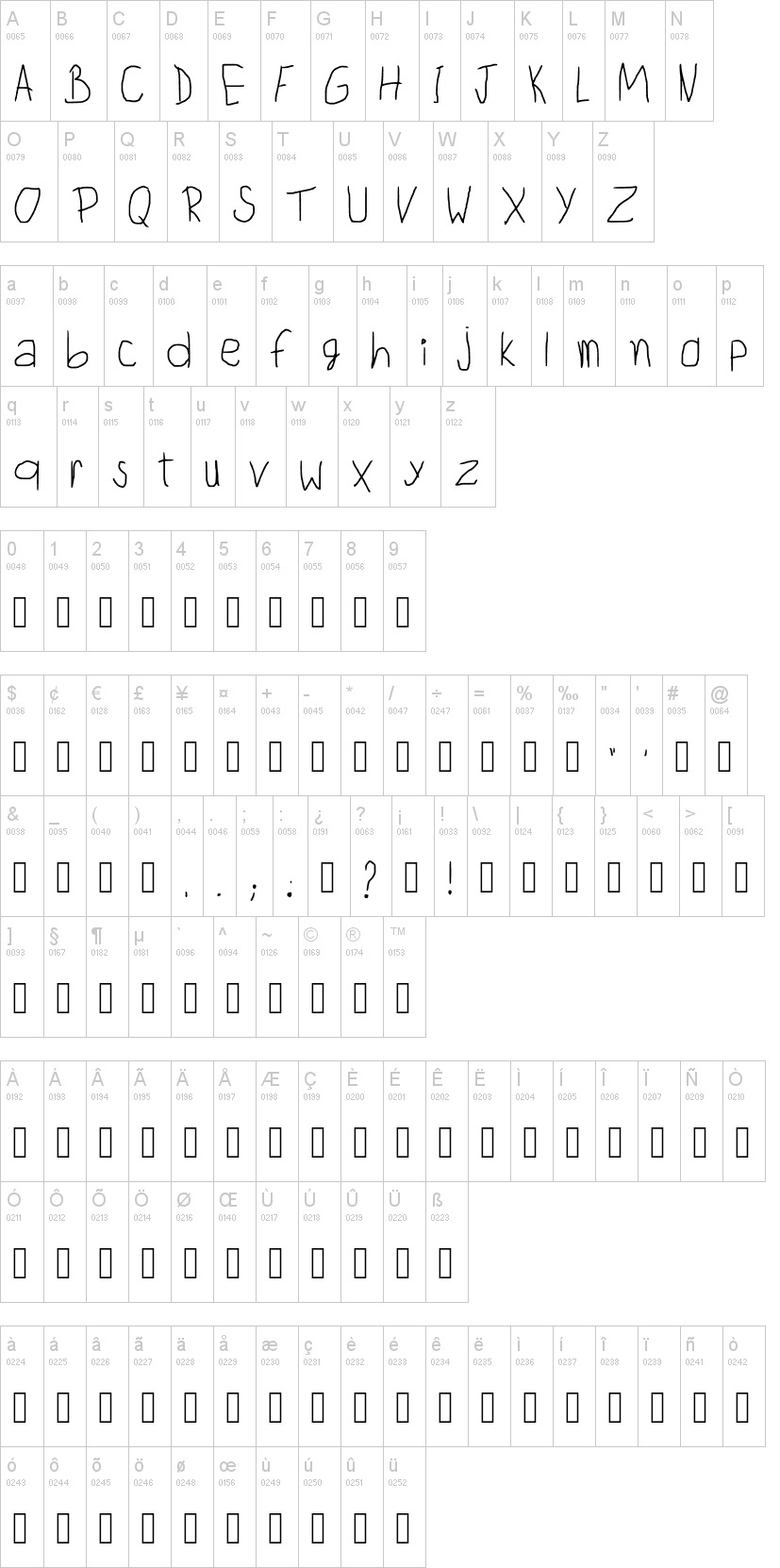 Child Writing 字体字形表